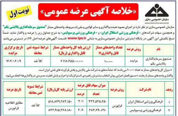 «عرضه ۱۰۰ هزار واحد صندوق پالایشی یکم به ارزش ۶۱۱ میلیارد تومان» — تصویر پیوست