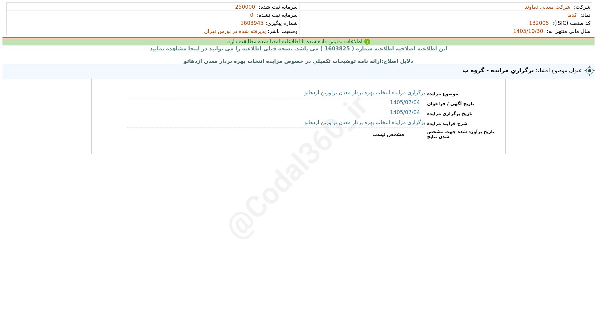 «کدما افشای اطلاعات بااهمیت - (برگزاری مزایده - گروه ب) منتهی به سال مالی…» — تصویر پیوست