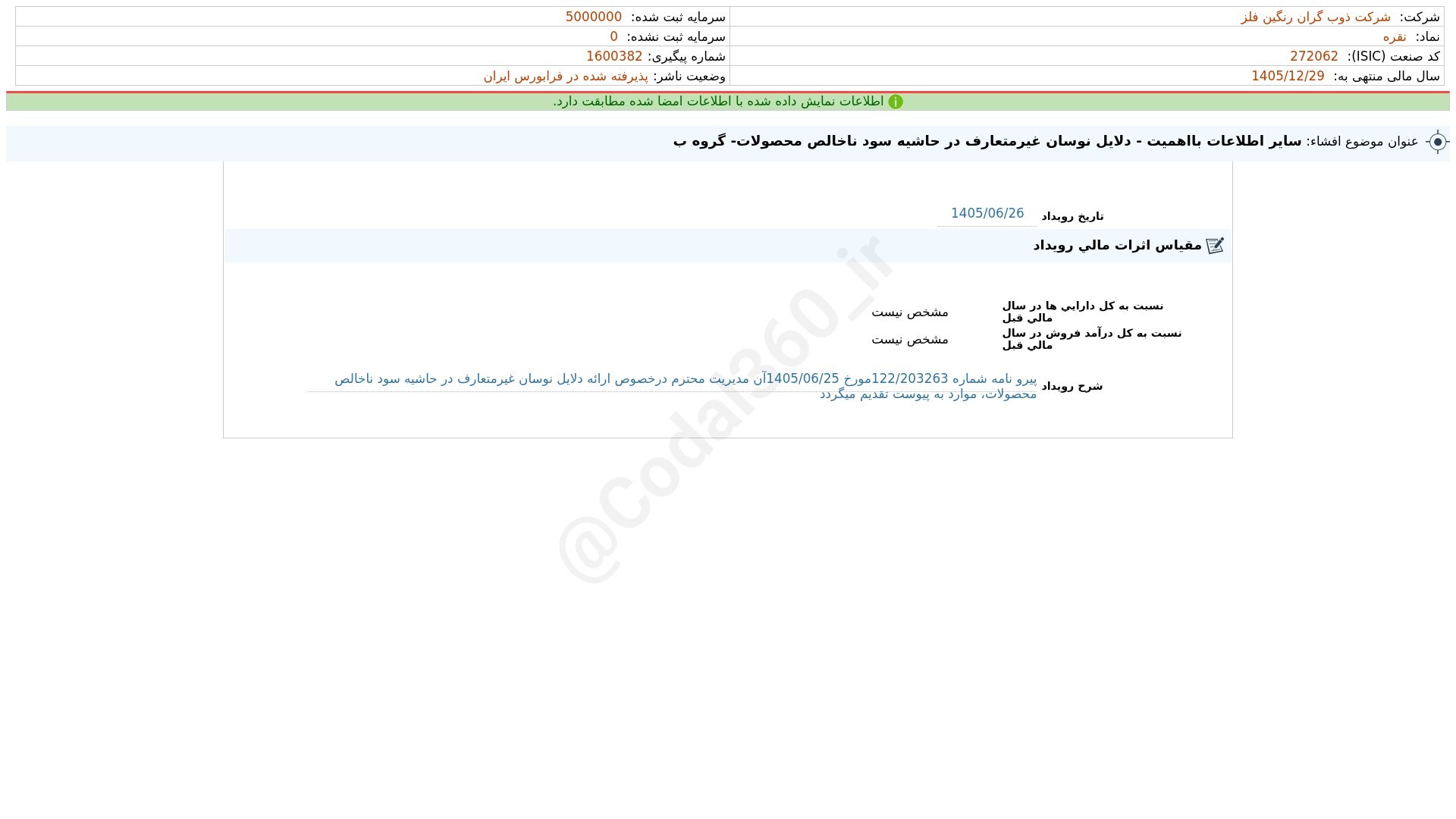 «فنقره افشای اطلاعات بااهمیت - (سایر اطلاعات بااهمیت - دلایل نوسان غیرمتعارف در حاشیه سود…» — تصویر پیوست