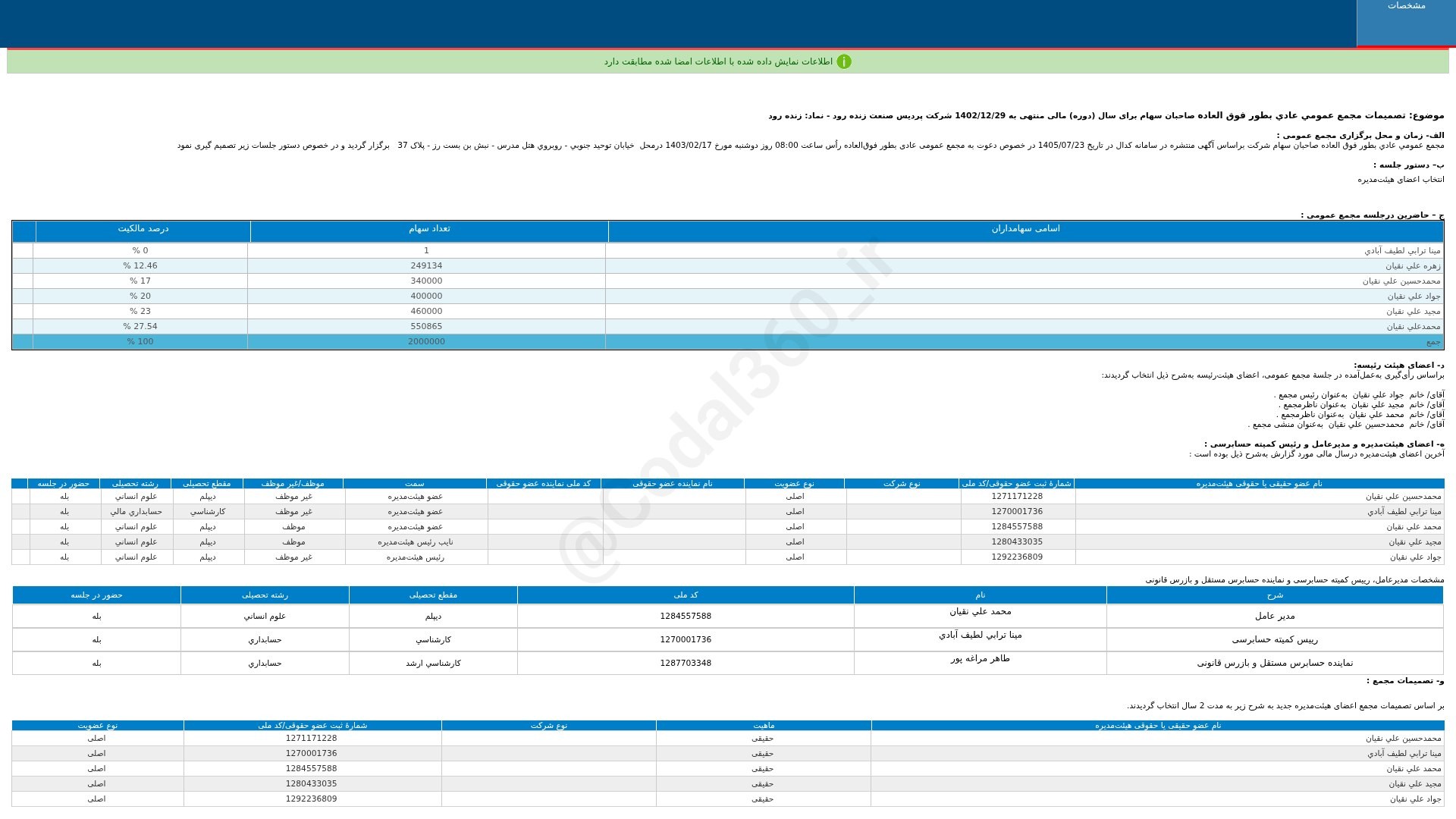 «زنده رود تصمیمات مجمع عمومی عادی به طور فوق العاده دوره 12 ماهه منتهی به 1402/12/29 شرکت…» — تصویر پیوست
