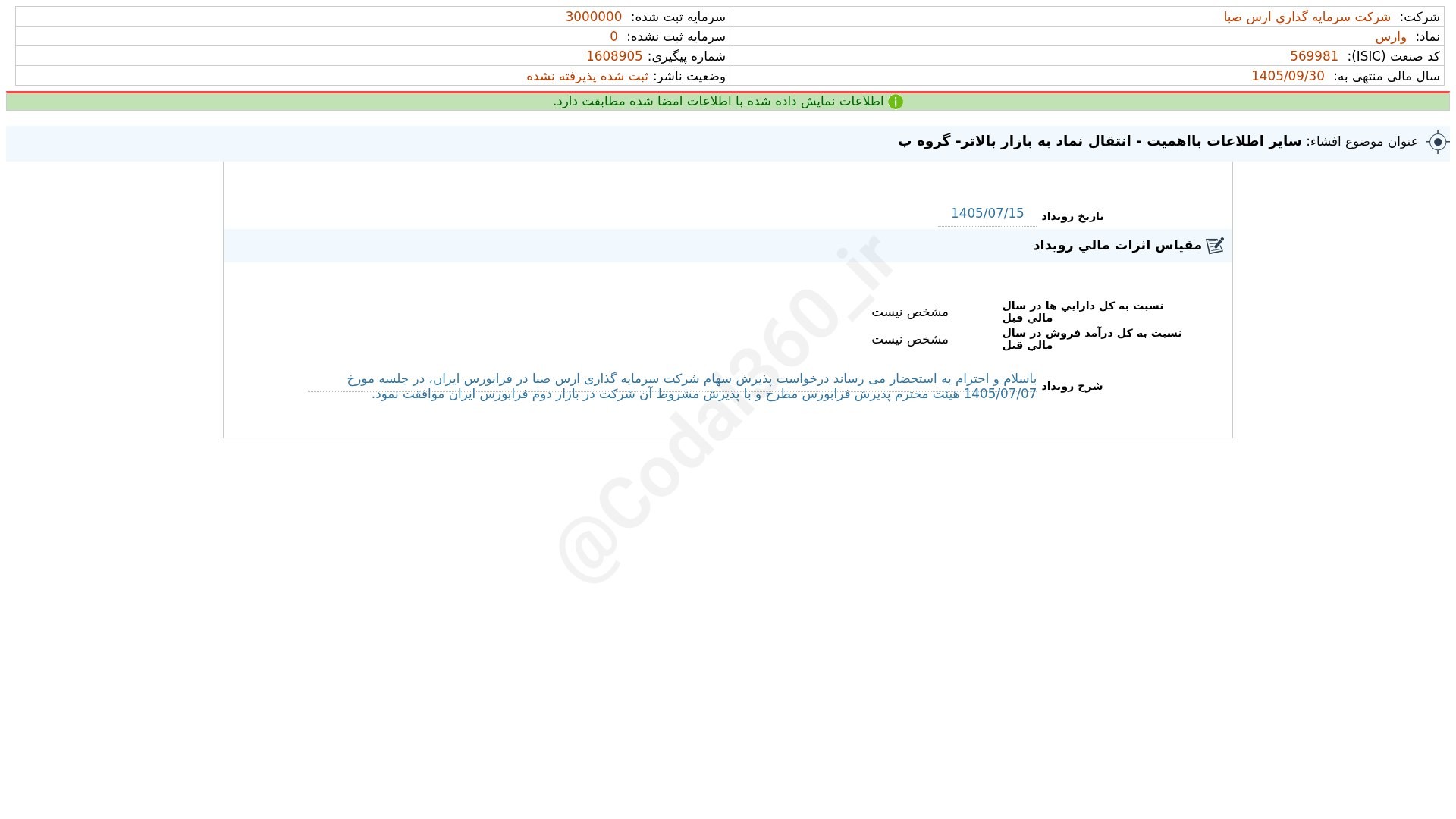 «وارس افشای اطلاعات بااهمیت - (سایر اطلاعات بااهمیت - انتقال نماد به بازار بالاتر- گروه ب)…» — تصویر پیوست