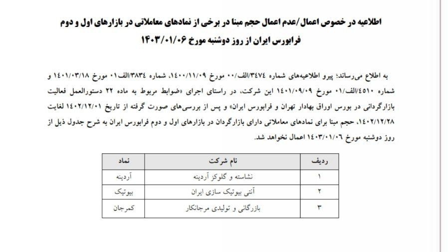 «حجم مبنای آردینه بیوتیک و کمرجان از 6 فروردین اعمال نخواهد شد» — تصویر پیوست