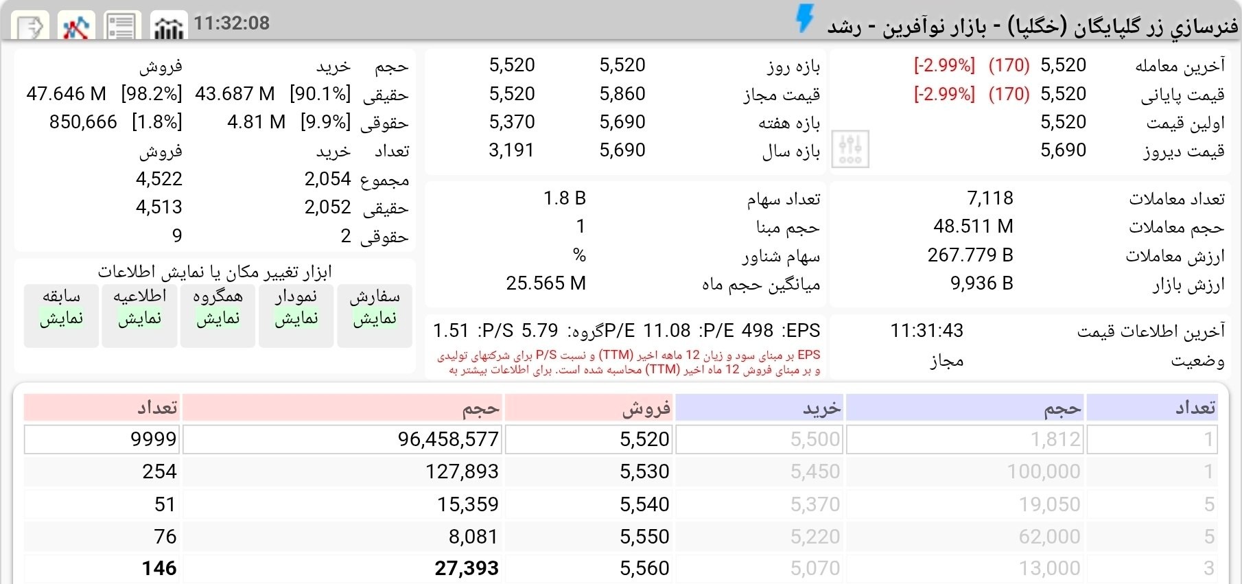 «صف فروش لحظه‌ای در نماد خگلپا» — تصویر پیوست