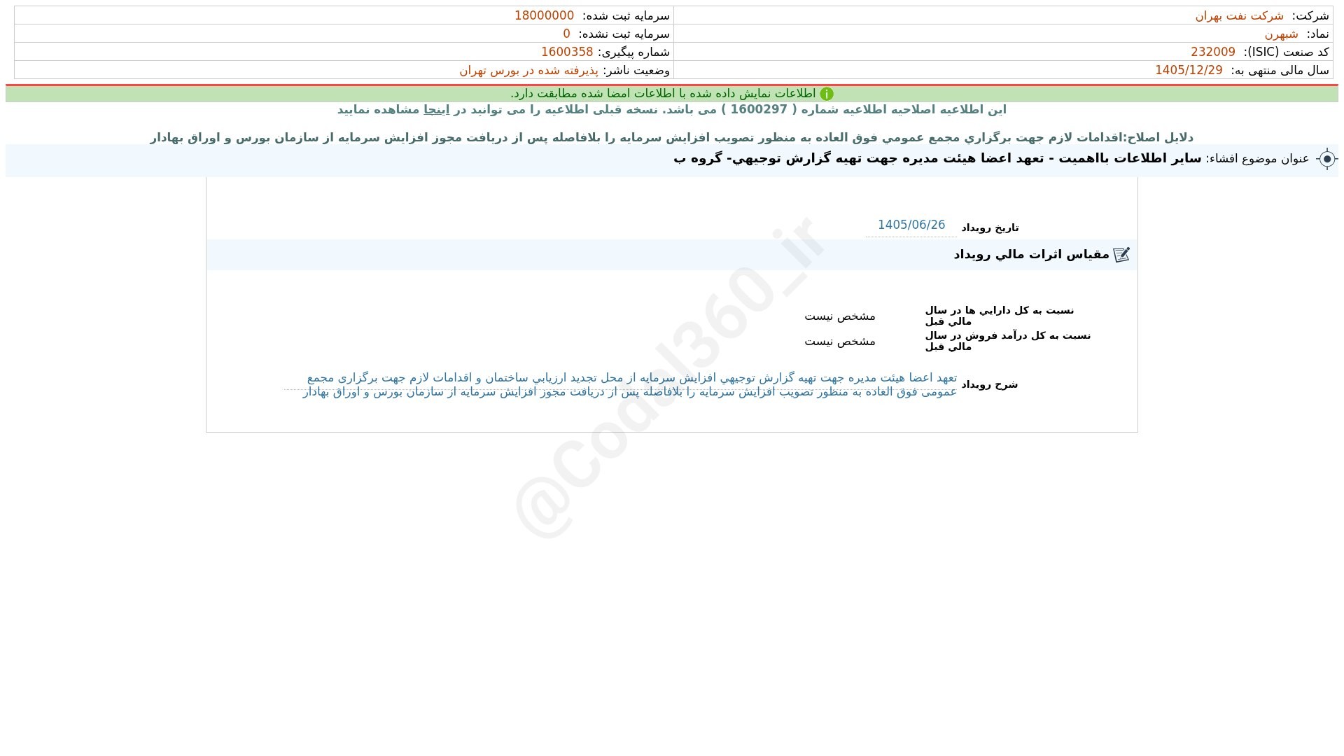 «شبهرن افشای اطلاعات بااهمیت - (سایر اطلاعات بااهمیت - تعهد اعضا هییت مدیره جهت تهیه گزارش…» — تصویر پیوست