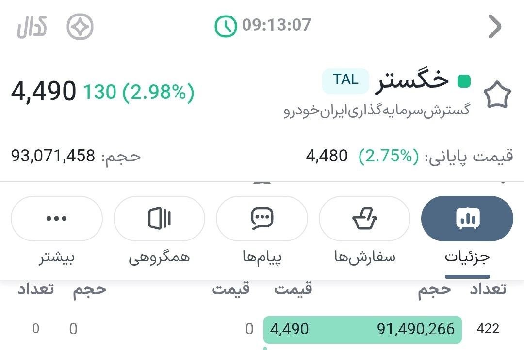 «خگستر صف خرید دلایلش را دیروز گفتم :» — تصویر پیوست