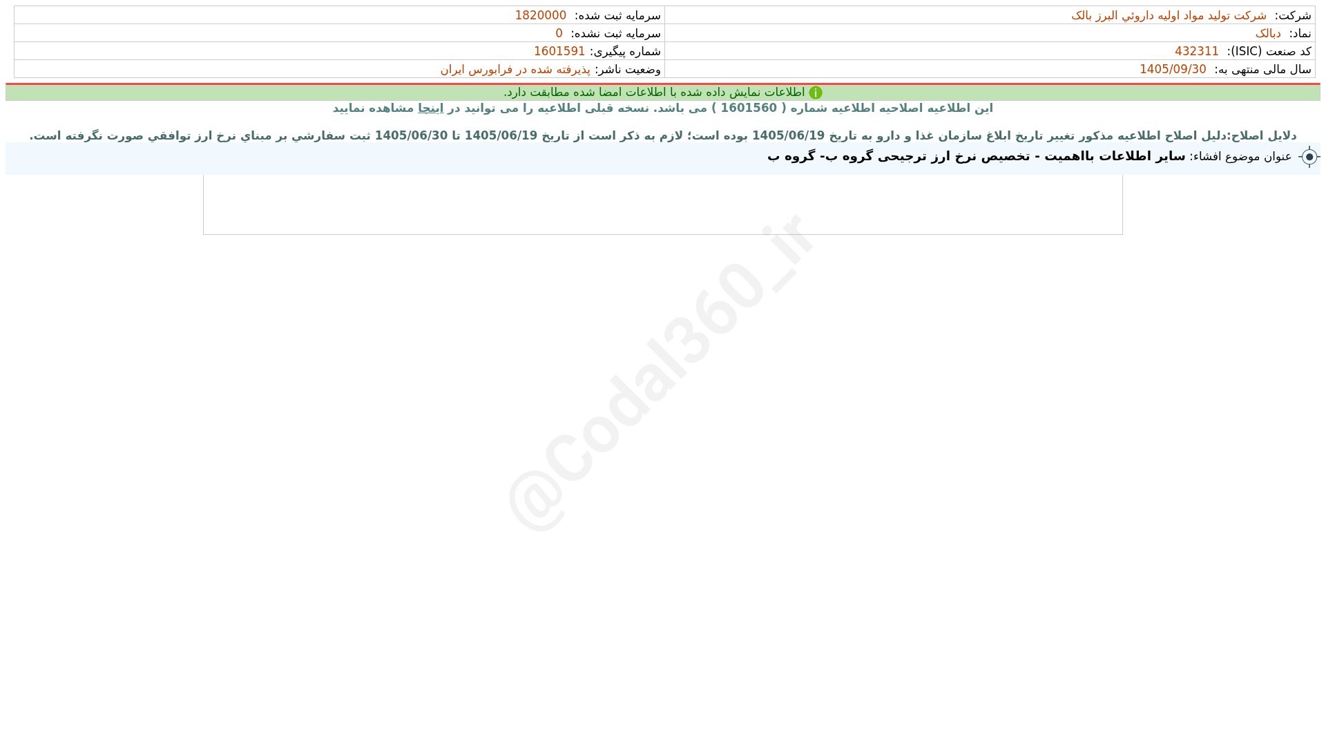 «دبالک افشای اطلاعات بااهمیت - (سایر اطلاعات بااهمیت - تخصیص نرخ ارز ترجیحی گروه ب- گروه…» — تصویر پیوست