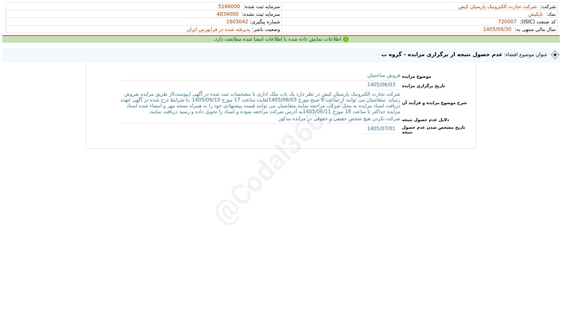 «تاپکیش افشای اطلاعات بااهمیت - (عدم حصول نتیجه از برگزاری مزایده - گروه ب) منتهی به سال…» — تصویر پیوست