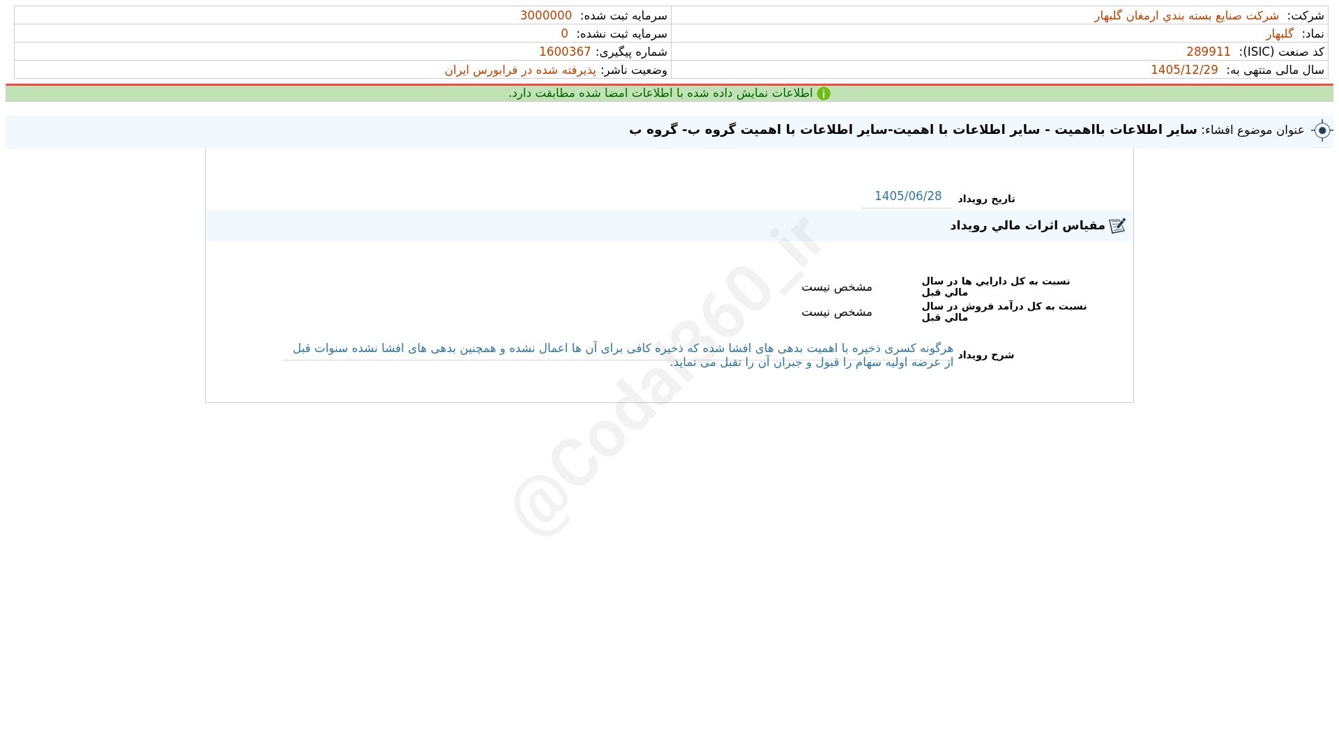«گلبهار افشای اطلاعات بااهمیت - (سایر اطلاعات بااهمیت - سایر اطلاعات با اهمیت-سایر اطلاعات…» — تصویر پیوست
