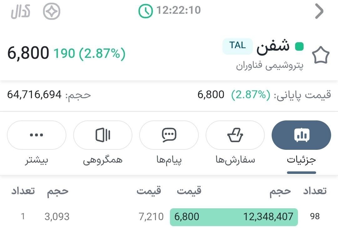 «شفن مجددا صف خرید شد و لبخند ملیحی به سایپا زد !» — تصویر پیوست
