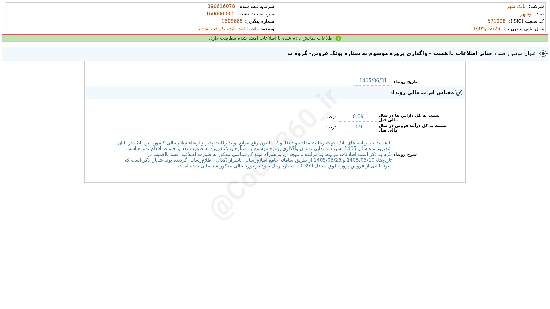 «وشهر افشای اطلاعات بااهمیت - (سایر اطلاعات بااهمیت - واگذاری پروژه موسوم به ستاره پونک…» — تصویر پیوست