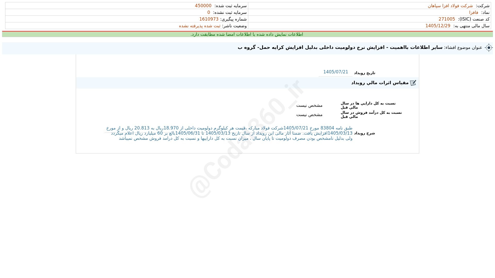 «فافزا افشای اطلاعات بااهمیت - (سایر اطلاعات بااهمیت - افزایش نرخ دولومیت داخلی بدلیل…» — تصویر پیوست