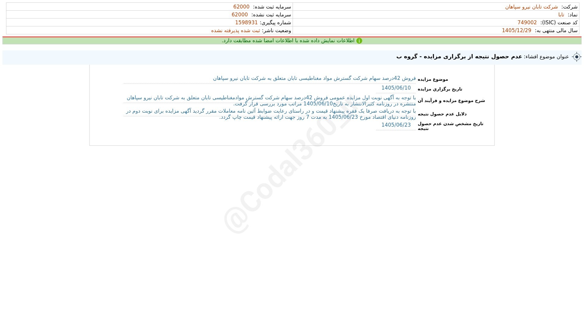 «تابا افشای اطلاعات بااهمیت - (عدم حصول نتیجه از برگزاری مزایده - گروه ب) منتهی به سال…» — تصویر پیوست