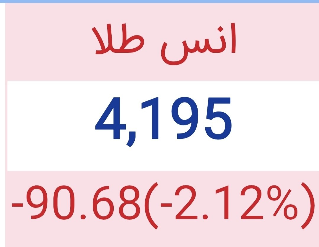 «انس طلا بیش از ۲ درصد کاهش کمتر از ۴۲۰۰ دلار!» — تصویر پیوست