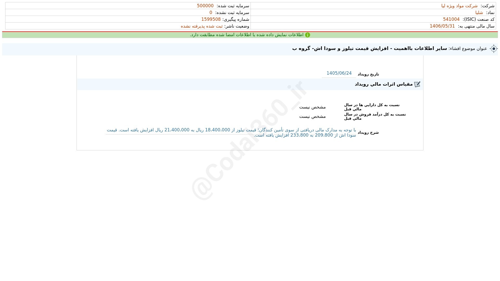«شلیا افشای اطلاعات بااهمیت - (سایر اطلاعات بااهمیت - افزایش قیمت تیلوز و سودا اش- گروه ب)…» — تصویر پیوست