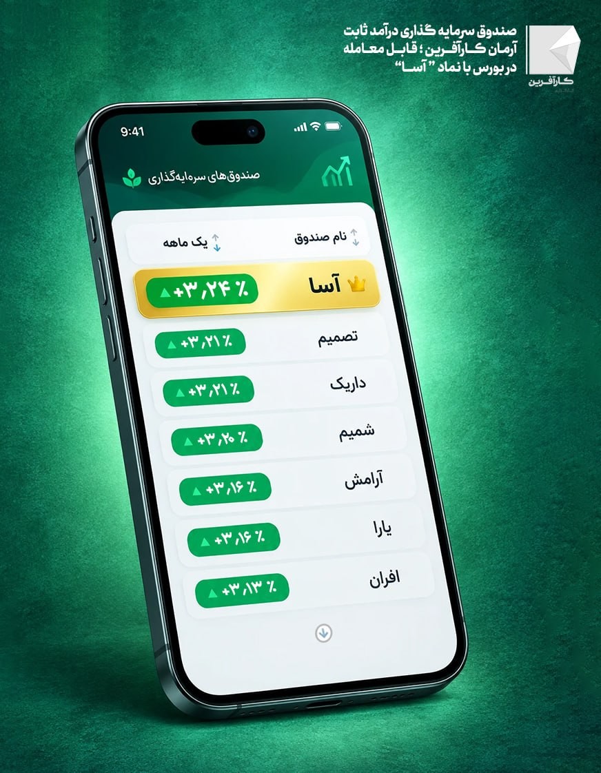 «عملکرد برتر صندوق آسا در بازدهی ماهانه» — تصویر پیوست