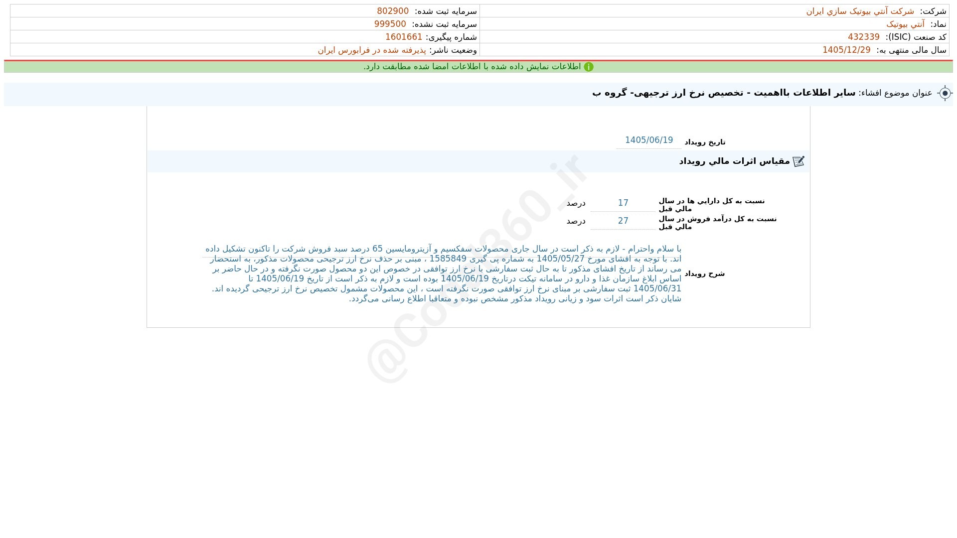 «بیوتیک افشای اطلاعات بااهمیت - (سایر اطلاعات بااهمیت - تخصیص نرخ ارز ترجیهی- گروه ب)…» — تصویر پیوست