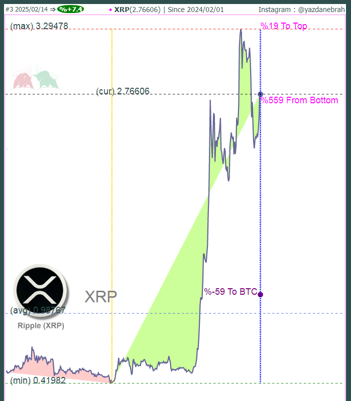 «XRP» — تصویر پیوست