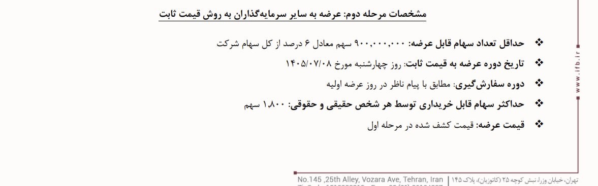 «عرضه اولیه شکیمیا» — تصویر پیوست