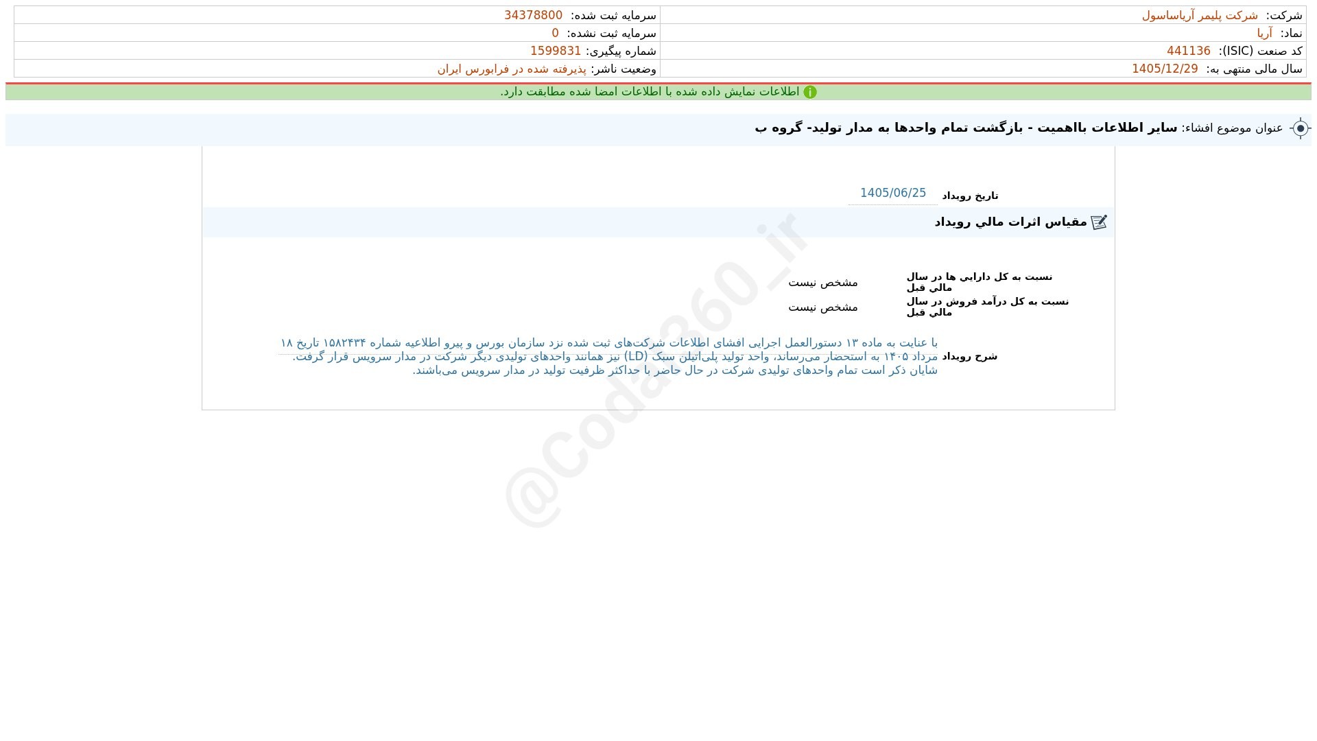 «آریا افشای اطلاعات بااهمیت - (سایر اطلاعات بااهمیت - بازگشت تمام واحدها به مدار تولید…» — تصویر پیوست
