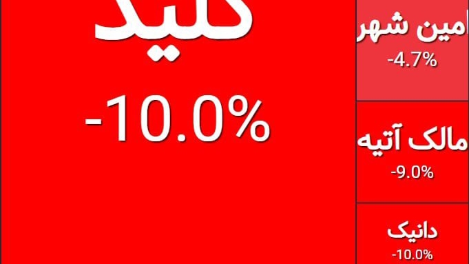 «سقوط صندوق‌های مسکن!» — تصویر پیوست