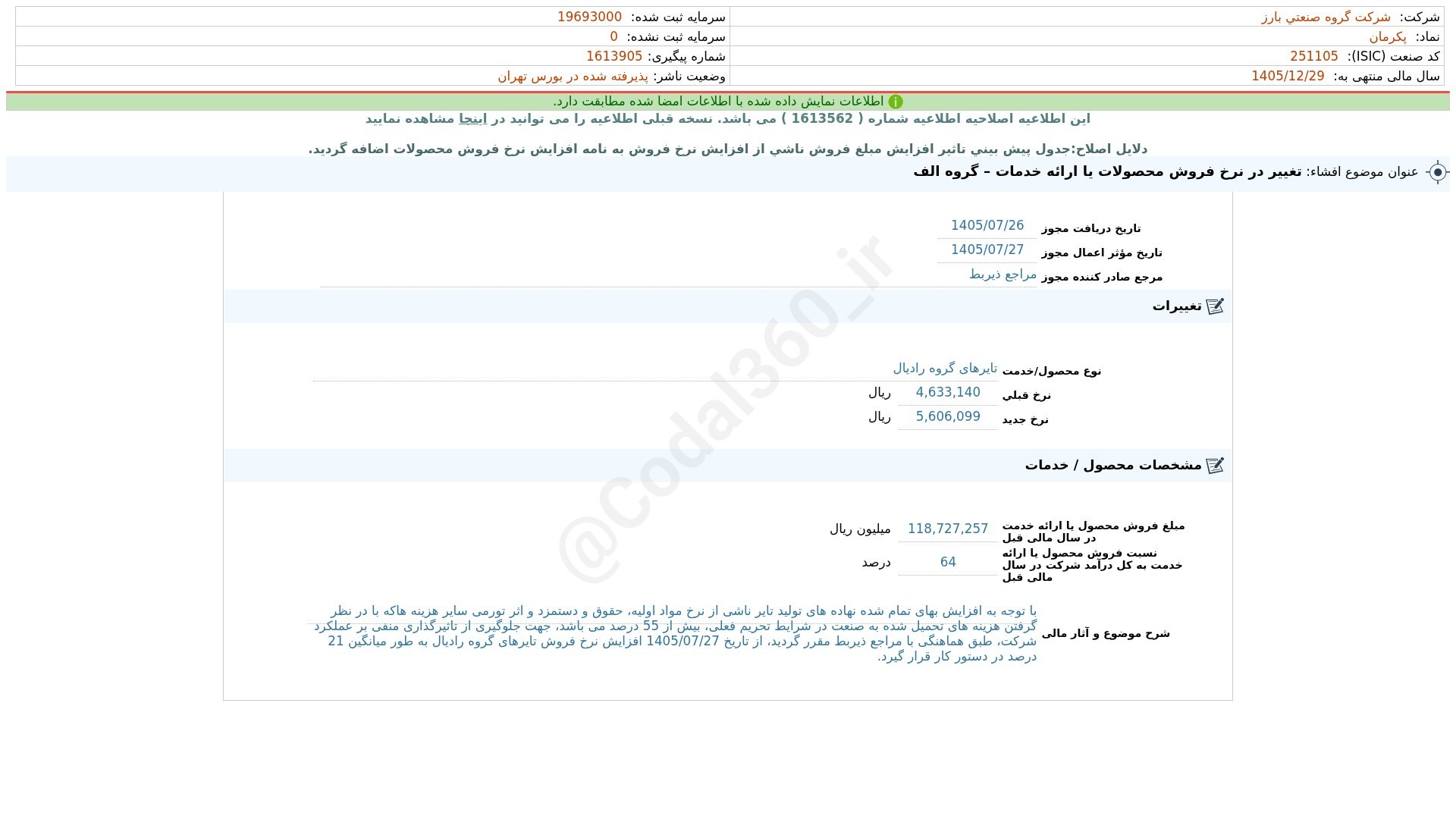 «پکرمان افشای اطلاعات بااهمیت - (تغییر در نرخ فروش محصولات یا ارایه خدمات – گروه الف)…» — تصویر پیوست