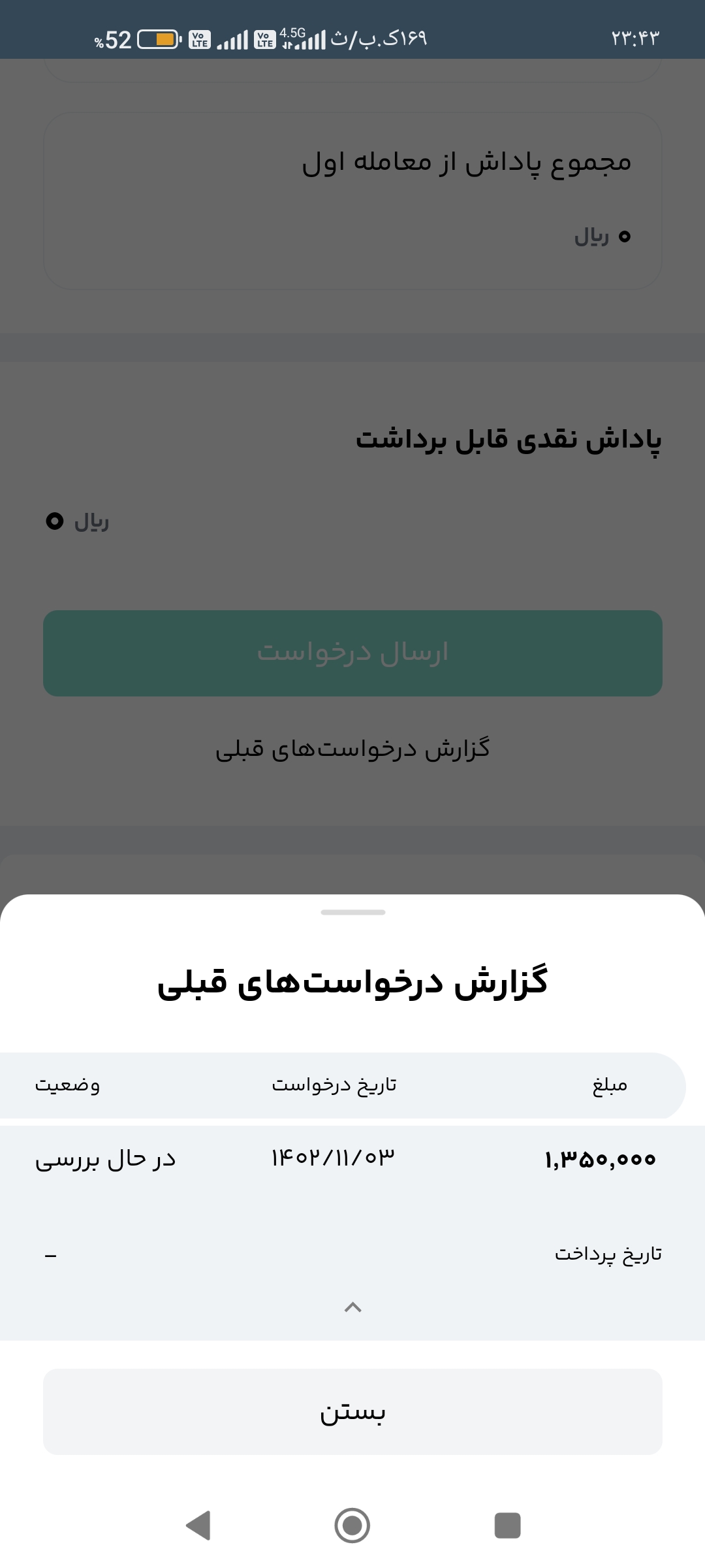 «هنوز خبری از دادن جایزه نیست چرا ملت رو سر کار می گذارید» — تصویر پیوست