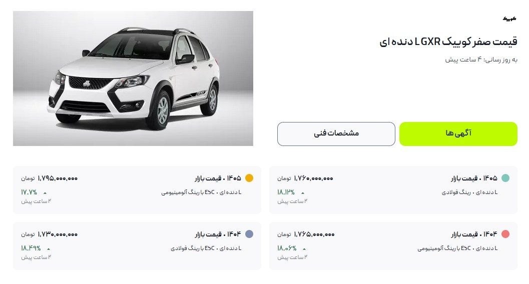 «این خرید و فروش ماشینا ناظری بازرسی ابطال معاملاتی دامنه نوسانی چیزی ندارن؟!:)))» — تصویر پیوست