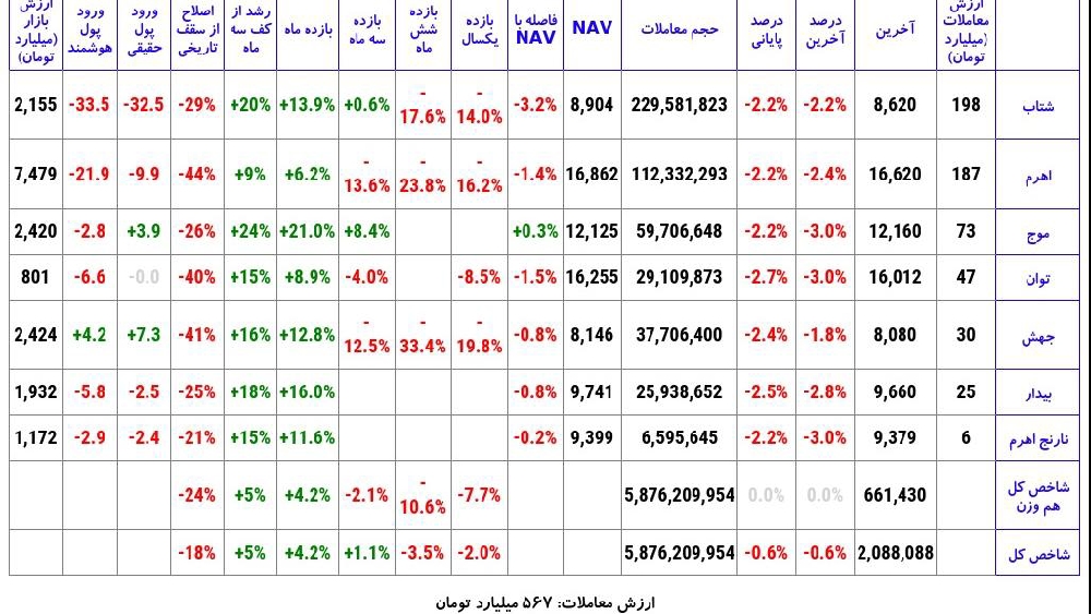 «صندوق اهرمی» — تصویر پیوست