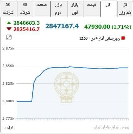 تصویر پیوست