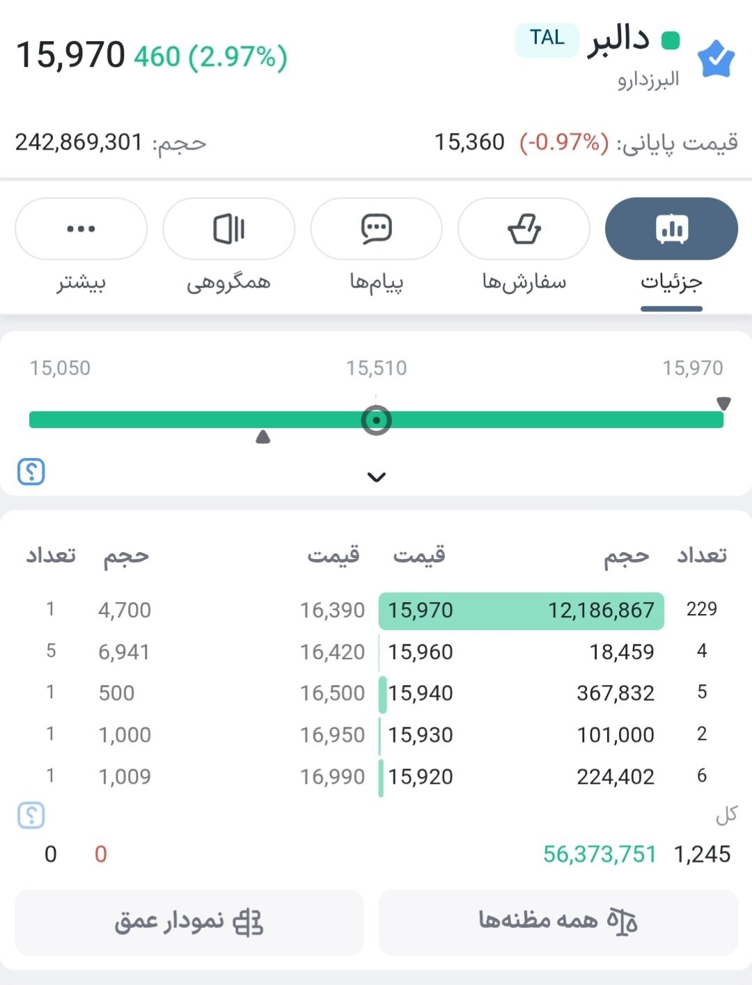 تصویر ارسالی @monTgb12345
