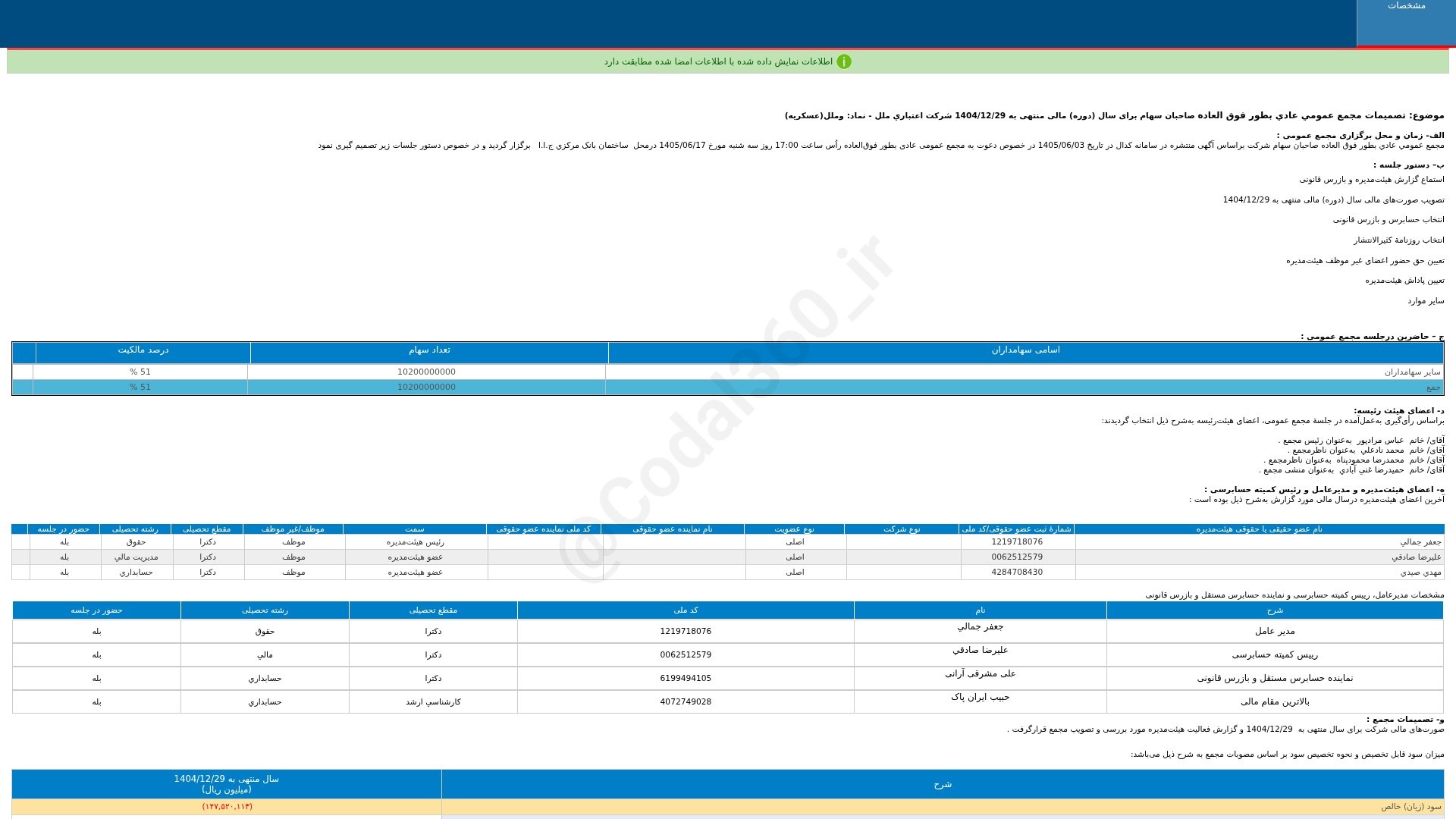 «وملل تصمیمات مجمع عمومی عادی به طور فوق العاده دوره 12 ماهه منتهی به 1404/12/29 شرکت…» — تصویر پیوست