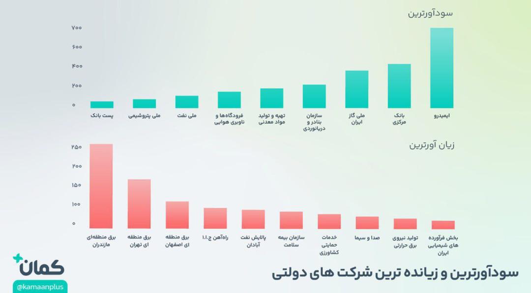 تصویر پیوست