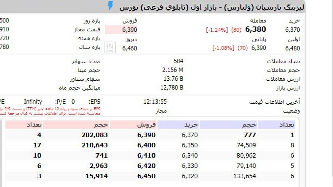 «ولپارس نوسانی» — تصویر پیوست