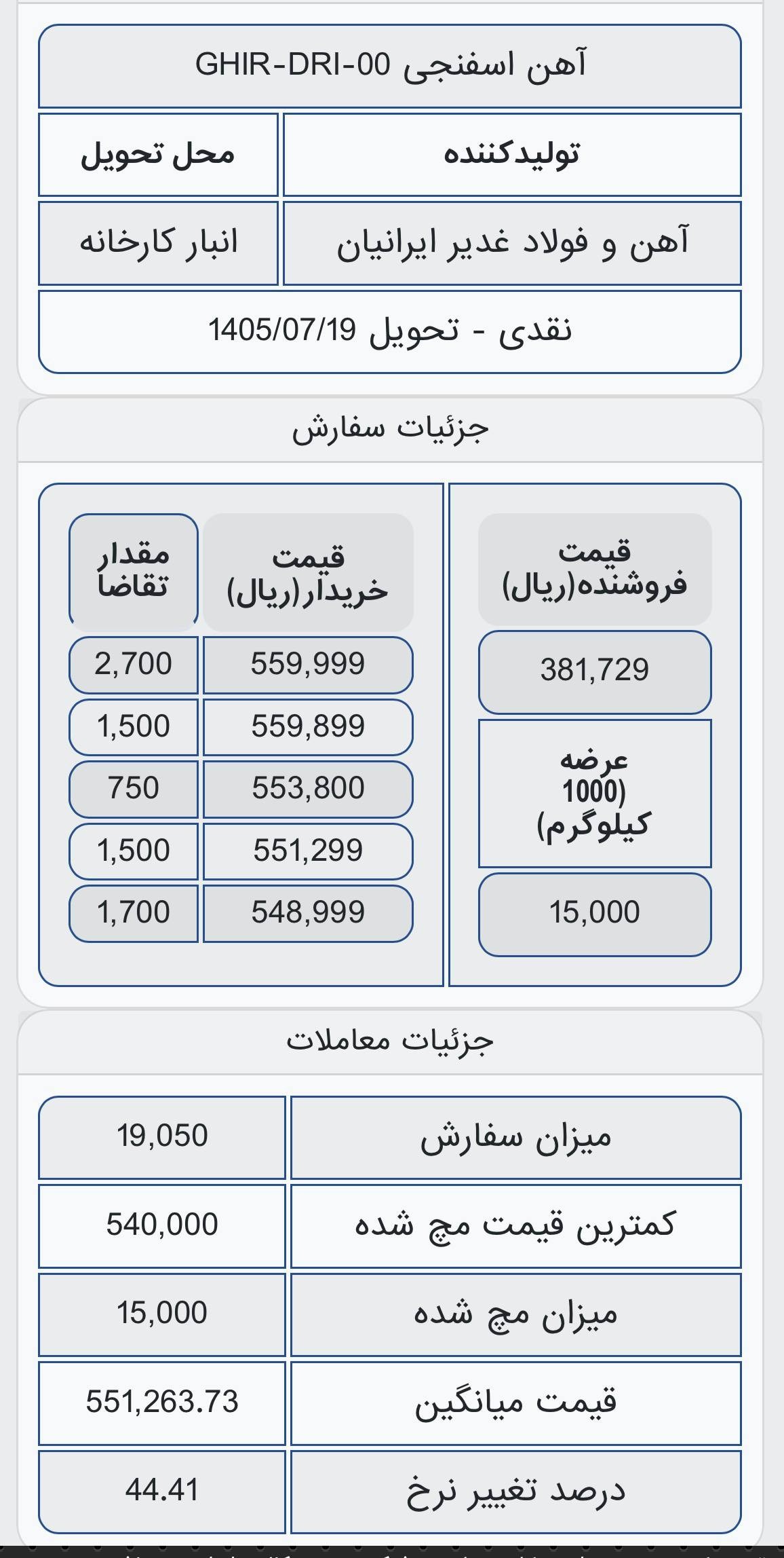تصویر ارسالی @betasahm1