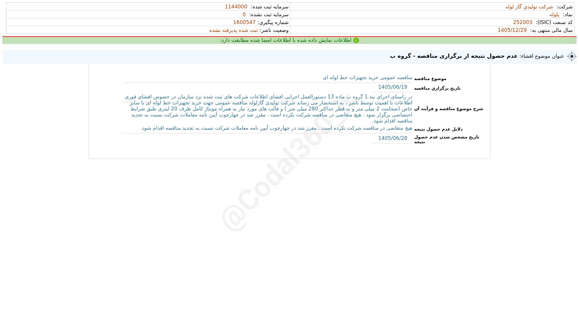 «پلوله افشای اطلاعات بااهمیت - (عدم حصول نتیجه از برگزاری مناقصه - گروه ب) منتهی به سال…» — تصویر پیوست