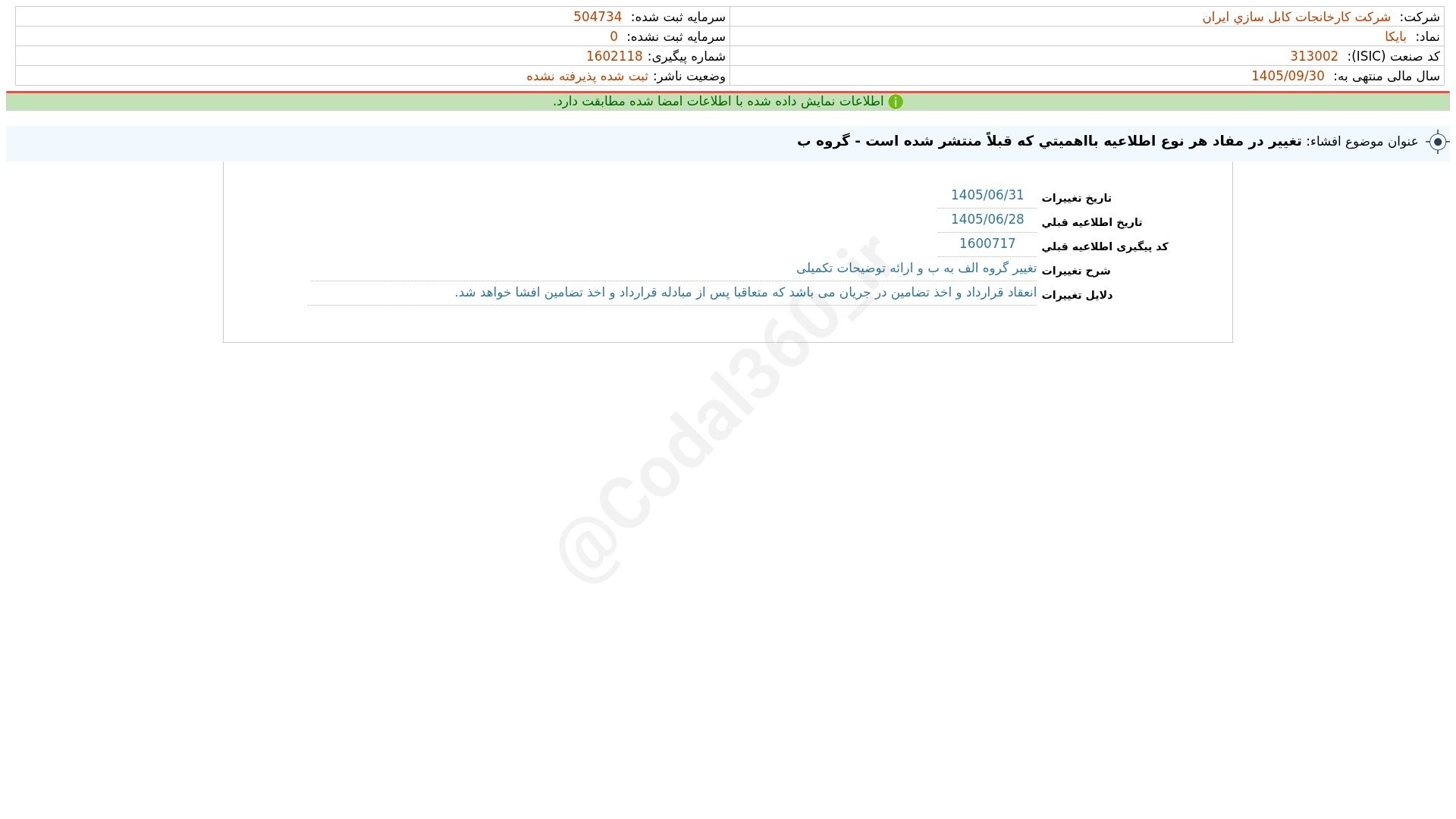 «بایکا افشای اطلاعات بااهمیت - (تغییر در مفاد هر نوع اطلاعیه بااهمیتی که قبلاً منتشر شده…» — تصویر پیوست