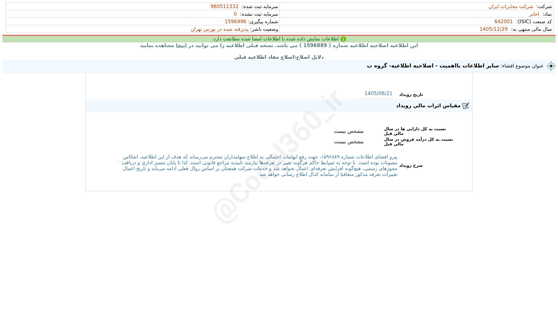 «اخابر افشای اطلاعات بااهمیت - (سایر اطلاعات بااهمیت - اصلاحیه اطلاعیه- گروه ب) منتهی به…» — تصویر پیوست