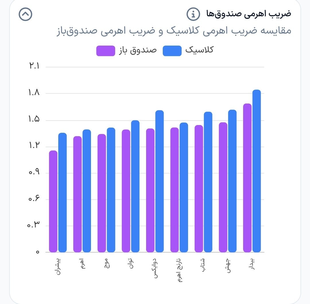 تصویر ارسالی @monTgb12345