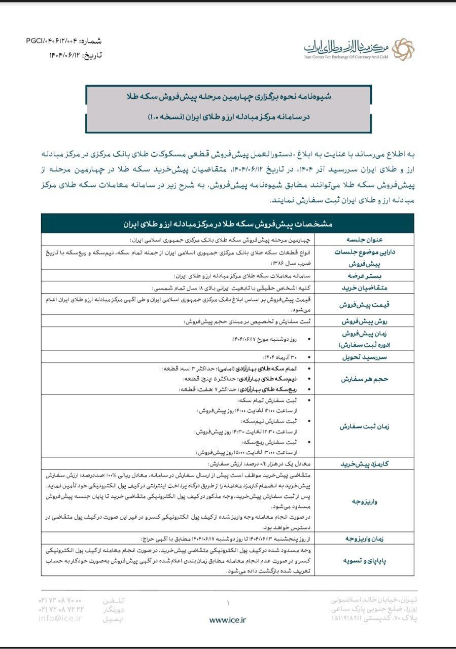 تصویر ارسالی @BourseUniversity