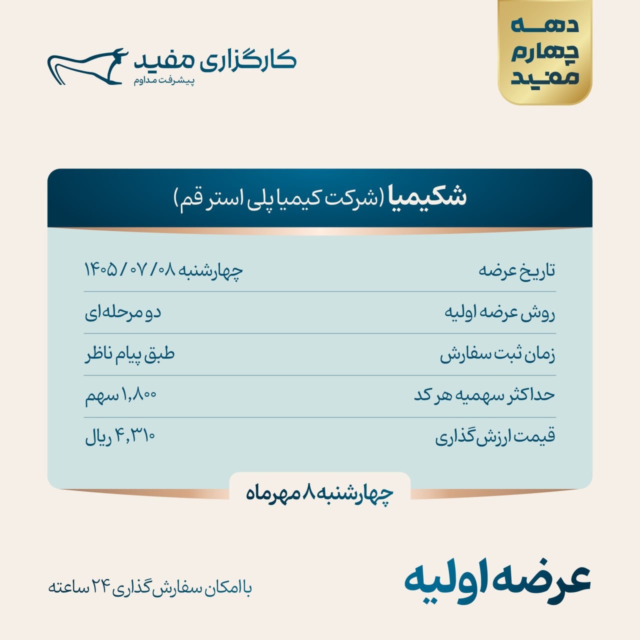 «عرضه اولیه شکیمیا» — تصویر پیوست
