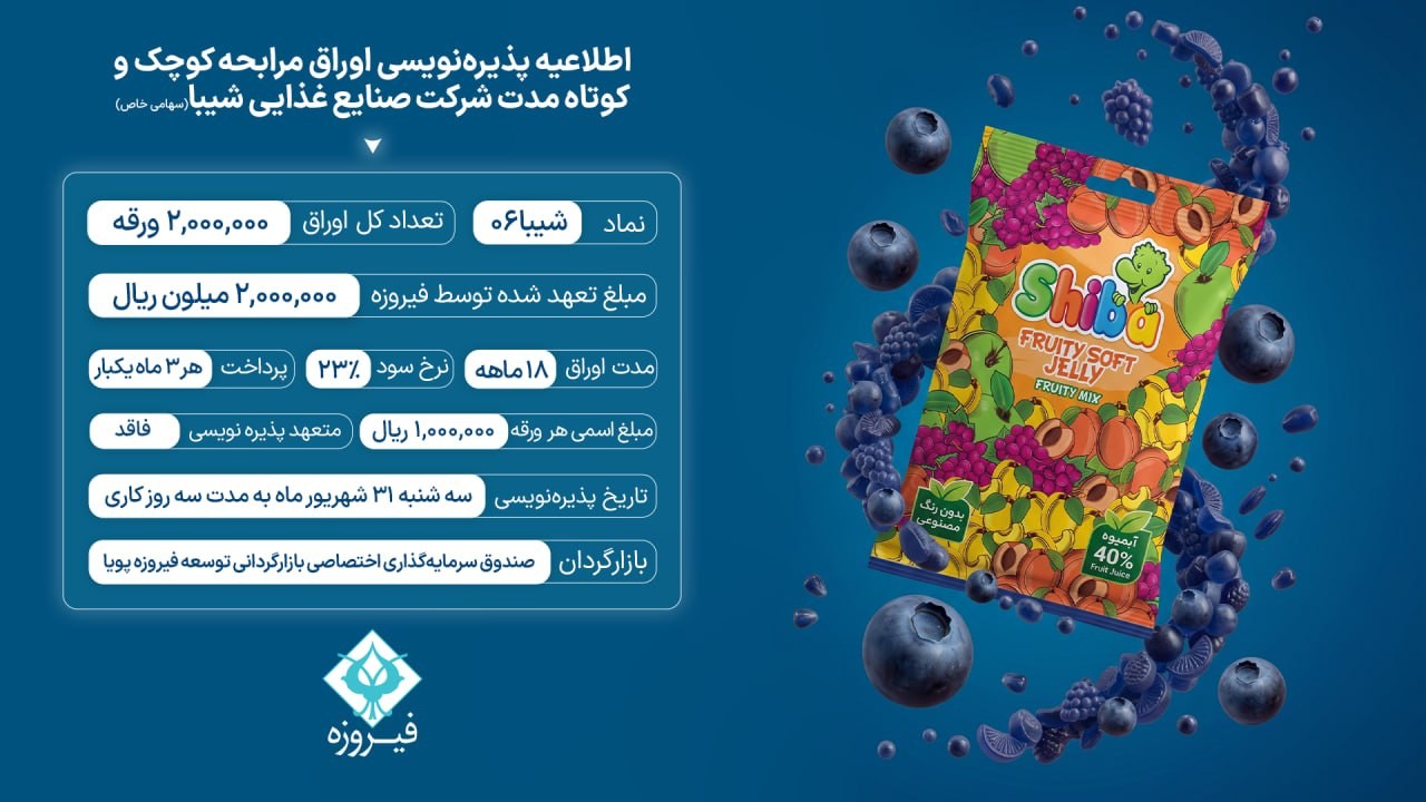 «وفیروزه پذیره‌نویسی اوراق مرابحه کوچک و کوتاه‌مدت شرکت صنایع غذایی شیبا (سهامی خاص)» — تصویر پیوست
