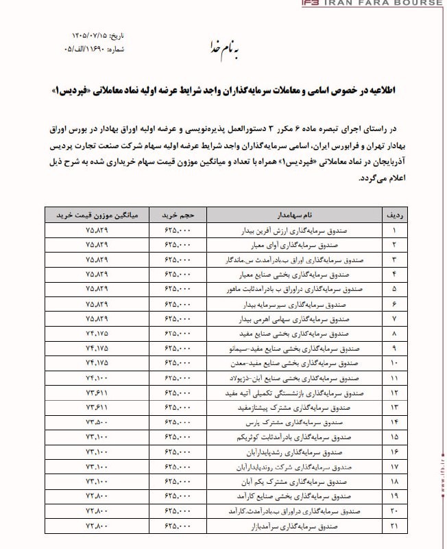 «صندوق های سرمایه گذاری فپردیس را با چه قیمتی خریداری کردند؟» — تصویر پیوست