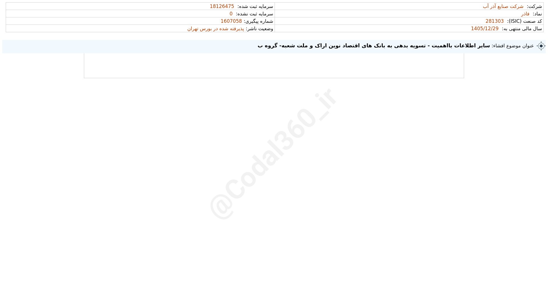 «فاذر افشای اطلاعات بااهمیت - (سایر اطلاعات بااهمیت - تسویه بدهی به بانک های اقتصاد نوین…» — تصویر پیوست