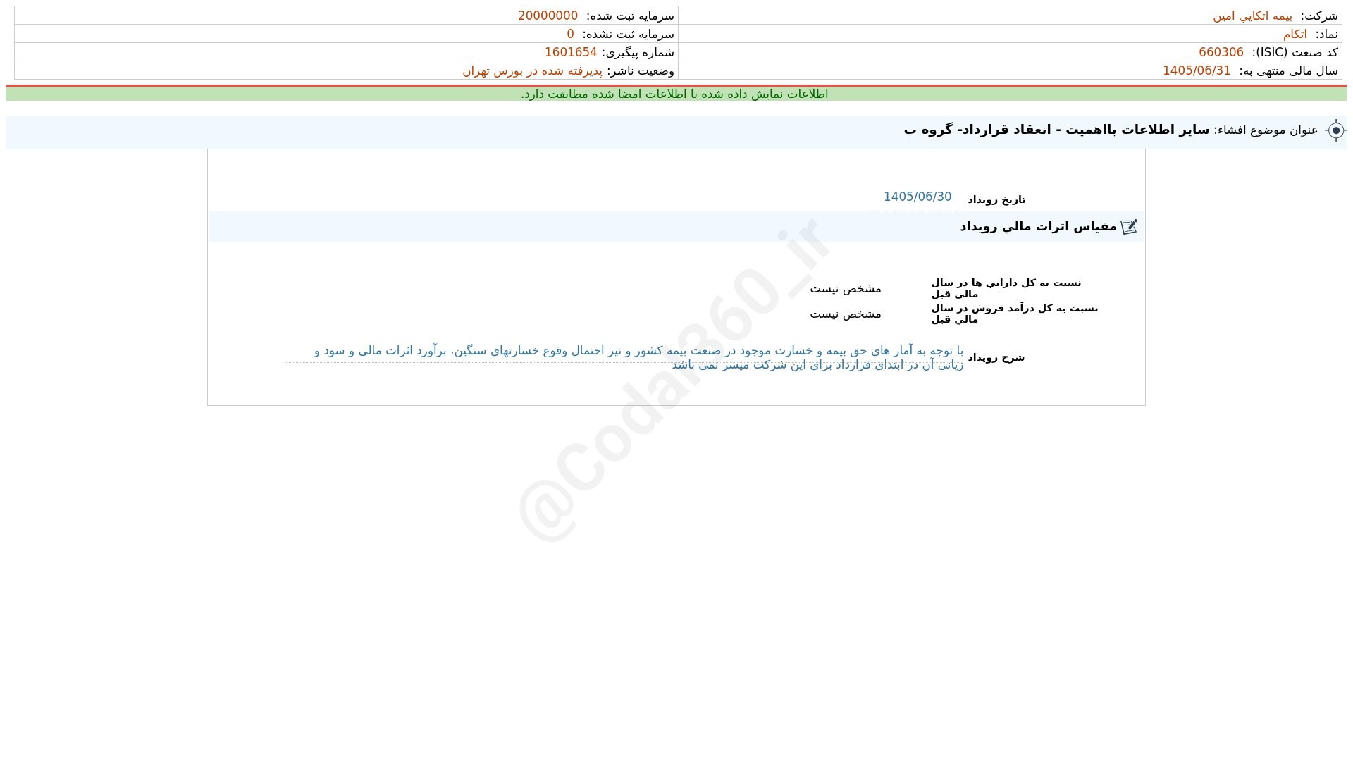 «اتکام افشای اطلاعات بااهمیت - (سایر اطلاعات بااهمیت - انعقاد قرارداد- گروه ب) منتهی به…» — تصویر پیوست
