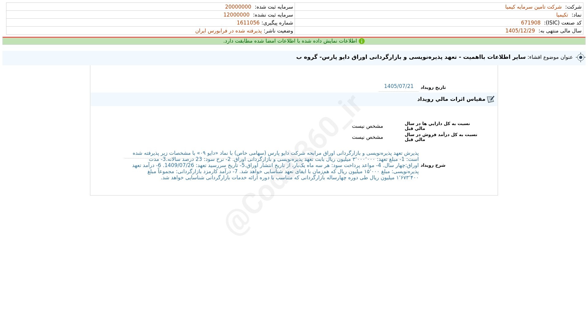«تکیمیا افشای اطلاعات بااهمیت - (سایر اطلاعات بااهمیت - تعهد پذیره‌نویسی و بازارگردانی…» — تصویر پیوست