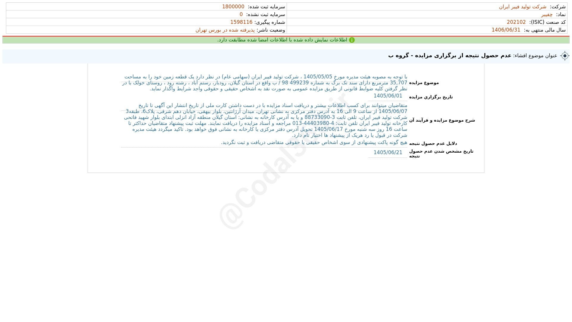«چفیبر افشای اطلاعات بااهمیت - (عدم حصول نتیجه از برگزاری مزایده - گروه ب) منتهی به سال…» — تصویر پیوست