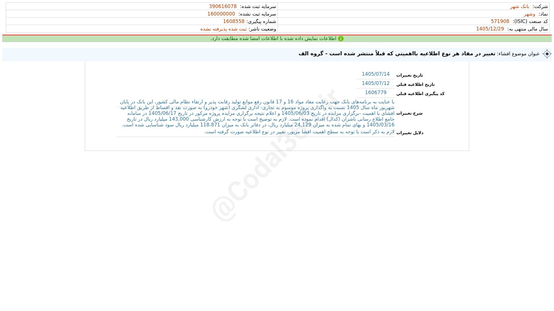 «وشهر افشای اطلاعات بااهمیت - (تغییر در مفاد هر نوع اطلاعیه بااهمیتی که قبلاً منتشر شده…» — تصویر پیوست