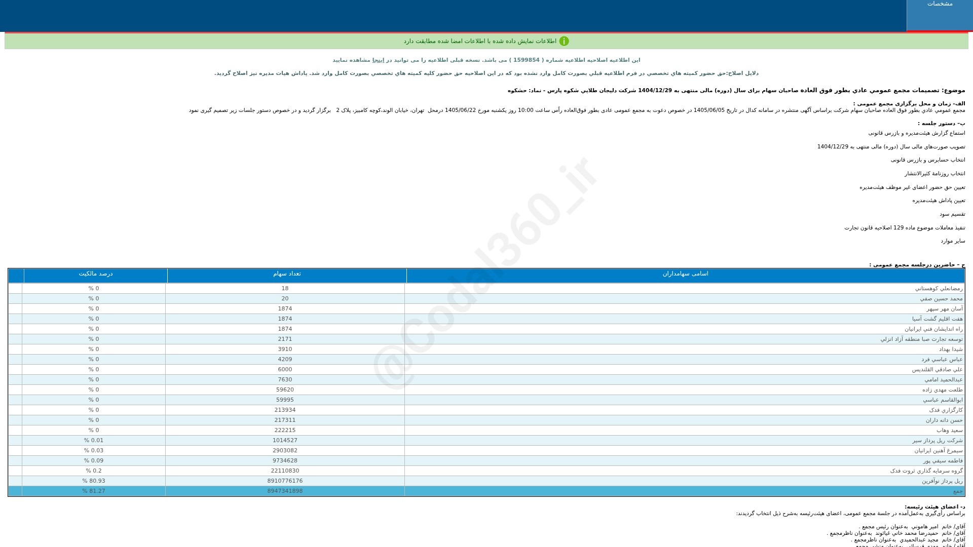 «حشکوه تصمیمات مجمع عمومی عادی به طور فوق العاده دوره 12 ماهه منتهی به 1404/12/29(اصلاحیه)…» — تصویر پیوست