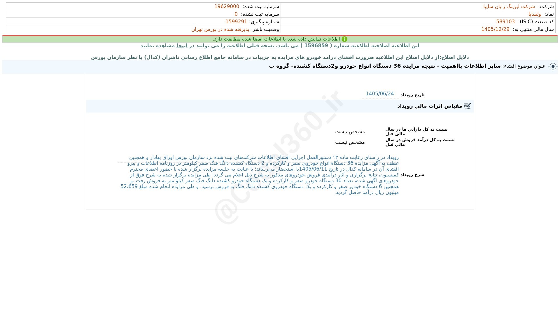 «ولساپا افشای اطلاعات بااهمیت - (سایر اطلاعات بااهمیت - نتیجه مزایده 36 دستگاه انواع خودرو…» — تصویر پیوست