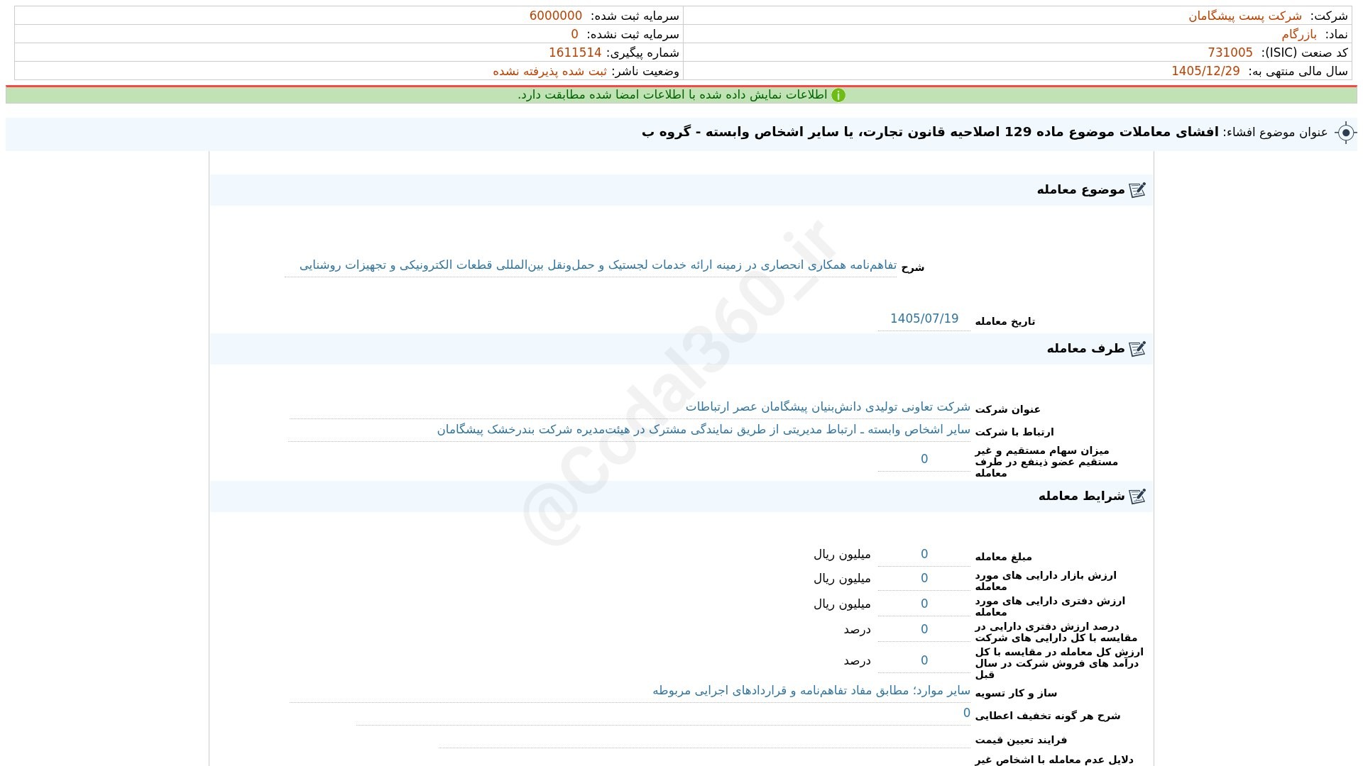 «بازرگام افشای اطلاعات بااهمیت - (افشای معاملات موضوع ماده 129 اصلاحیه قانون تجارت، یا…» — تصویر پیوست